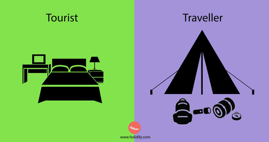 illustration-differences-traveler-tourist-holidify-1