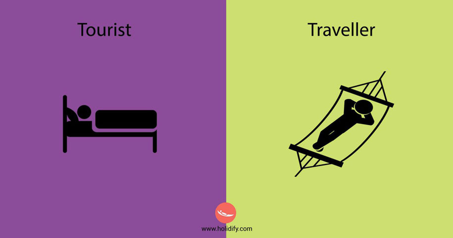 illustration-differences-traveler-tourist-holidify-10