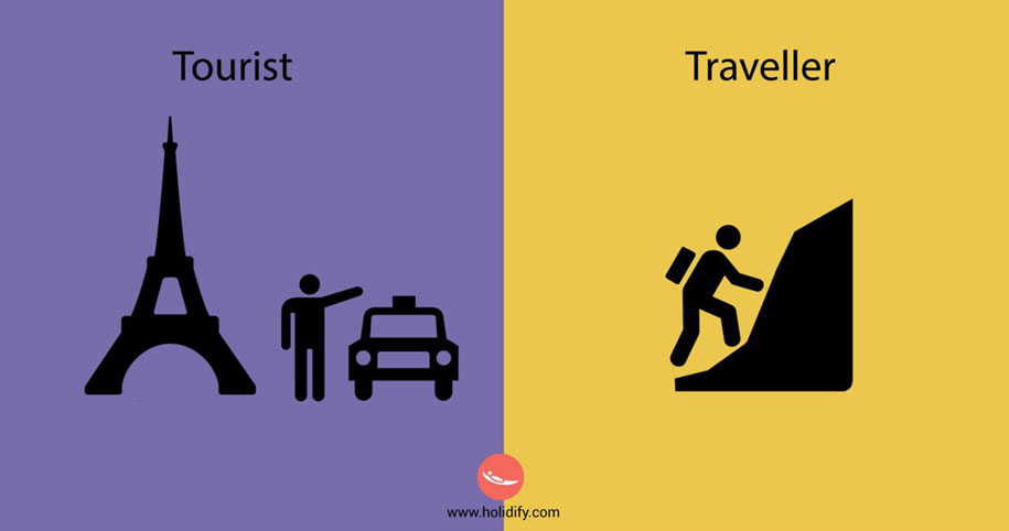 illustration-differences-traveler-tourist-holidify-15