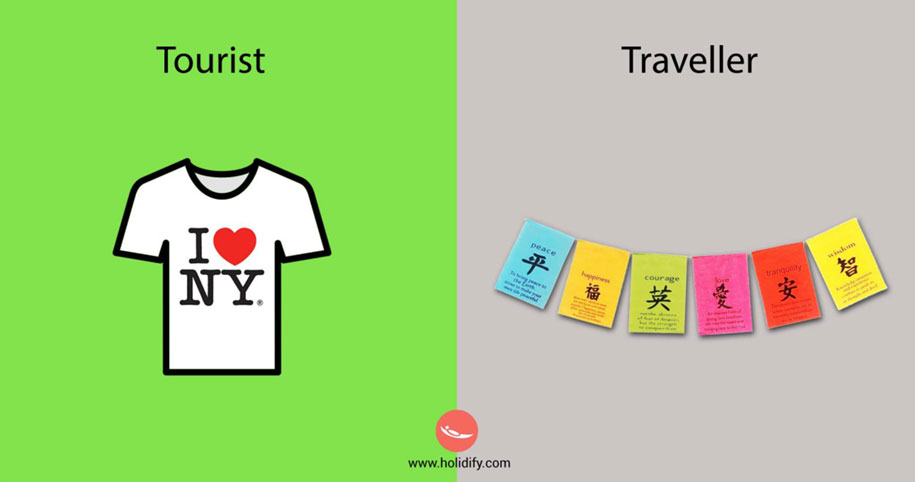 illustration-differences-traveler-tourist-holidify-2