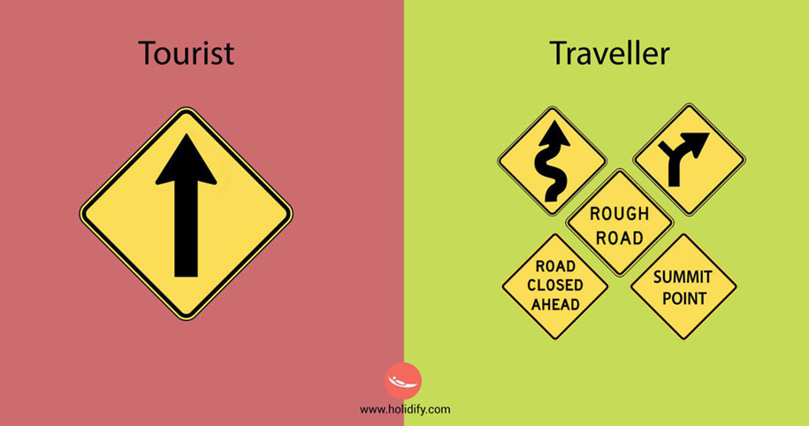illustration-differences-traveler-tourist-holidify-3