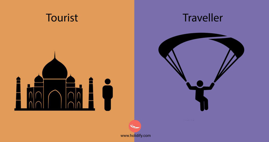 illustration-differences-traveler-tourist-holidify-4