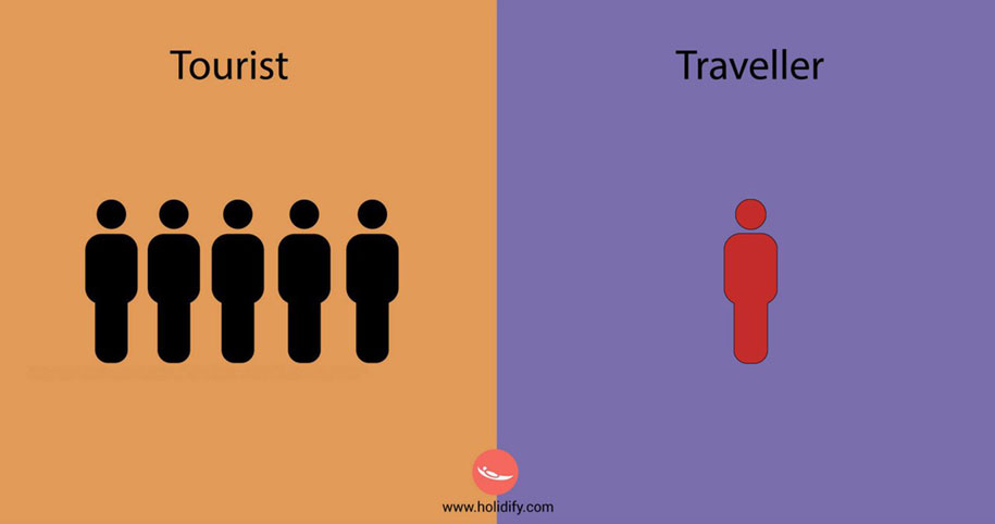 illustration-differences-traveler-tourist-holidify-5