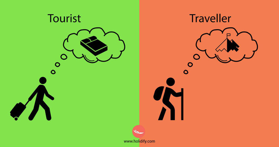 illustration-differences-traveler-tourist-holidify-7
