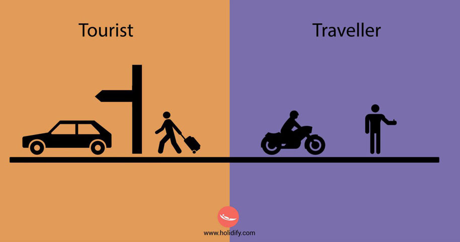 illustration-differences-traveler-tourist-holidify-8