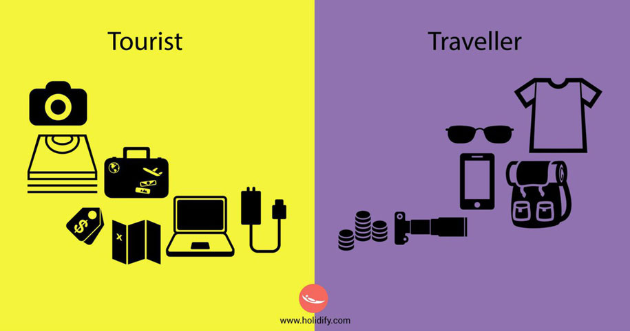 illustration-differences-traveler-tourist-holidify-9