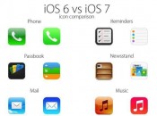 iOs 6 vs iOs 7