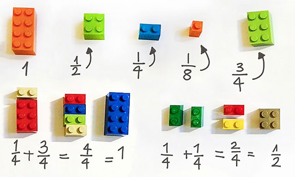 teaching-children-math-lego-blocks-alycia-zimmerman-10