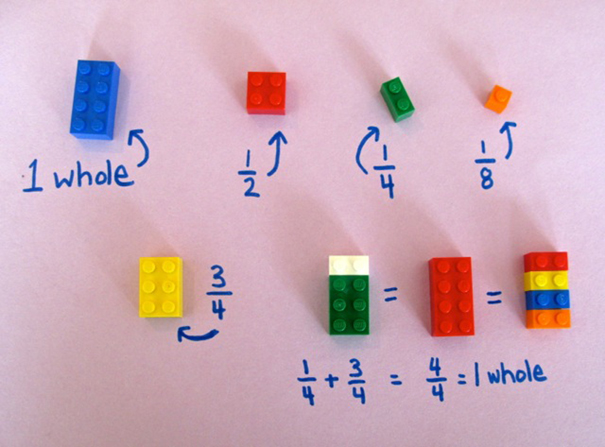 teaching-children-math-lego-blocks-alycia-zimmerman-9