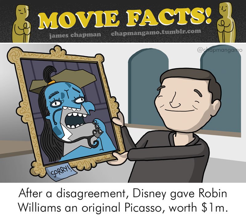 random-movie-trivia-facts-illustrated-by-james-chapman-1