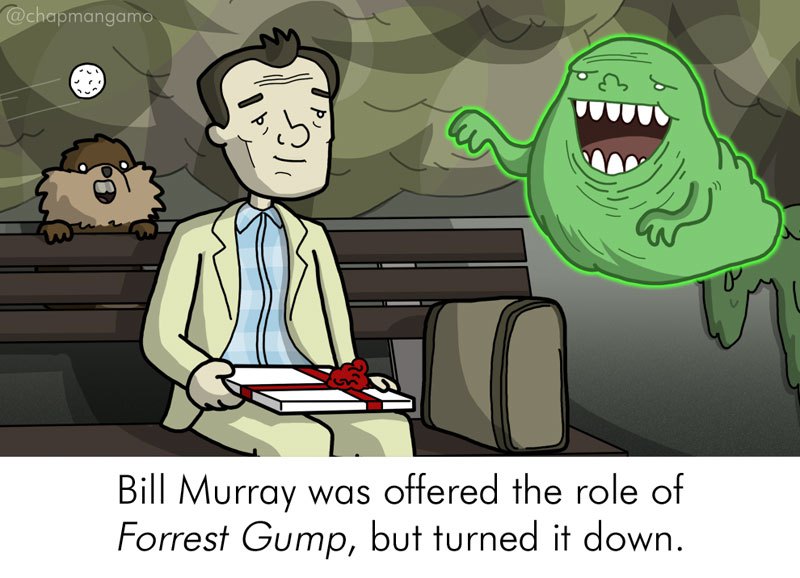 random-movie-trivia-facts-illustrated-by-james-chapman-8